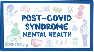 PostCOVID syndrome Mental health [upl. by Esinwahs]